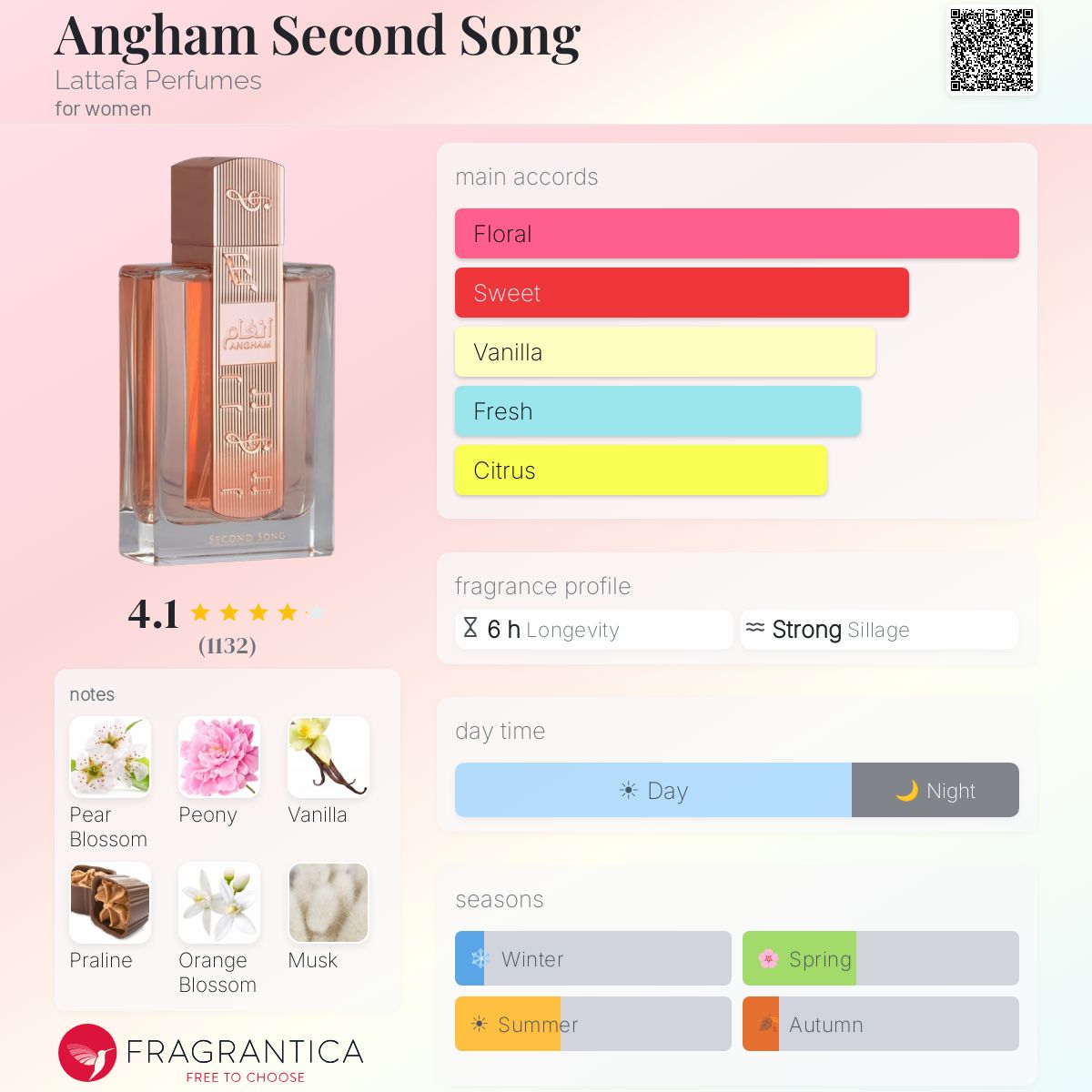 Angham Second Song (Lattafa) R1050