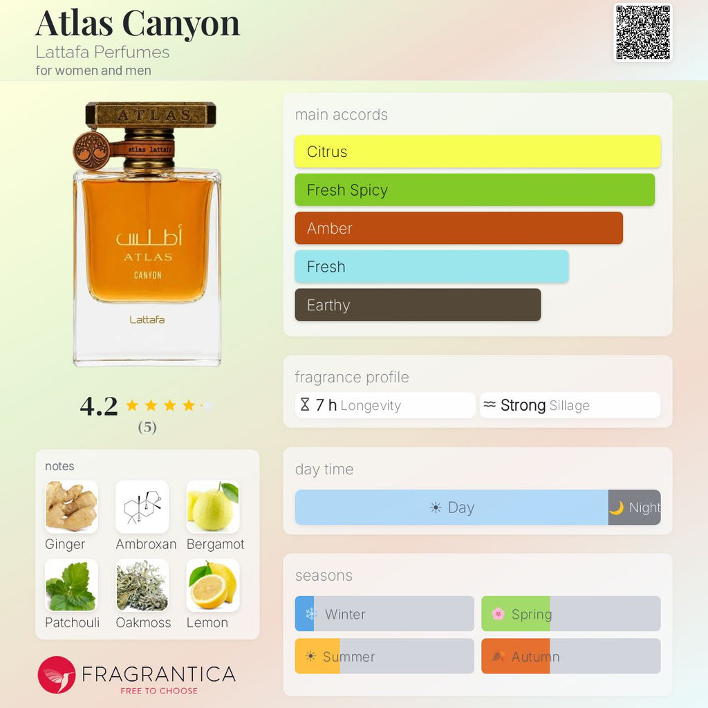 Atlas Canyon (Lattafa) R799