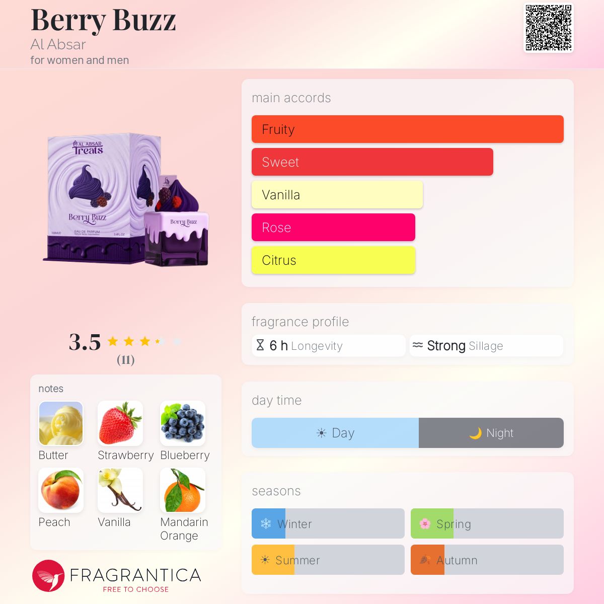 Berry Buzz (Al Absar) R649