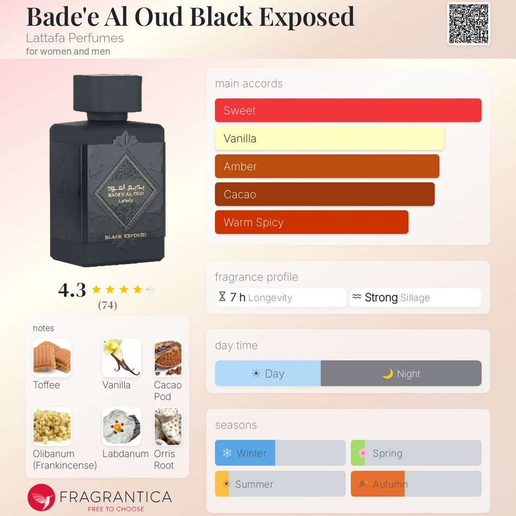 Bade'e Al Oud Black Exposed (Lattafa) R699