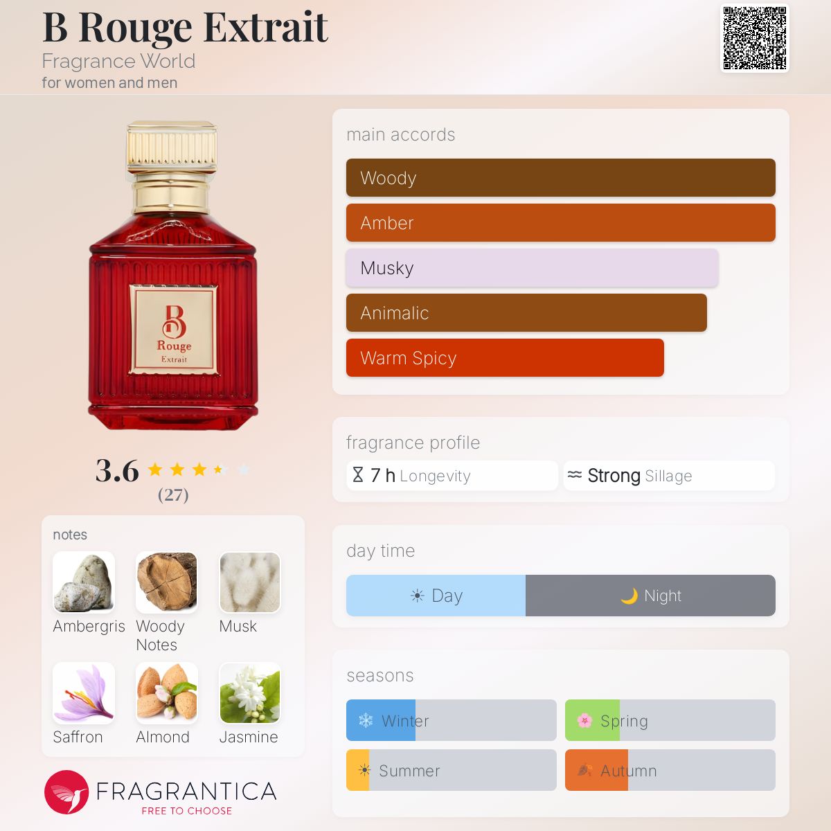 B Rouge Extrait (Fragrance World) R399
