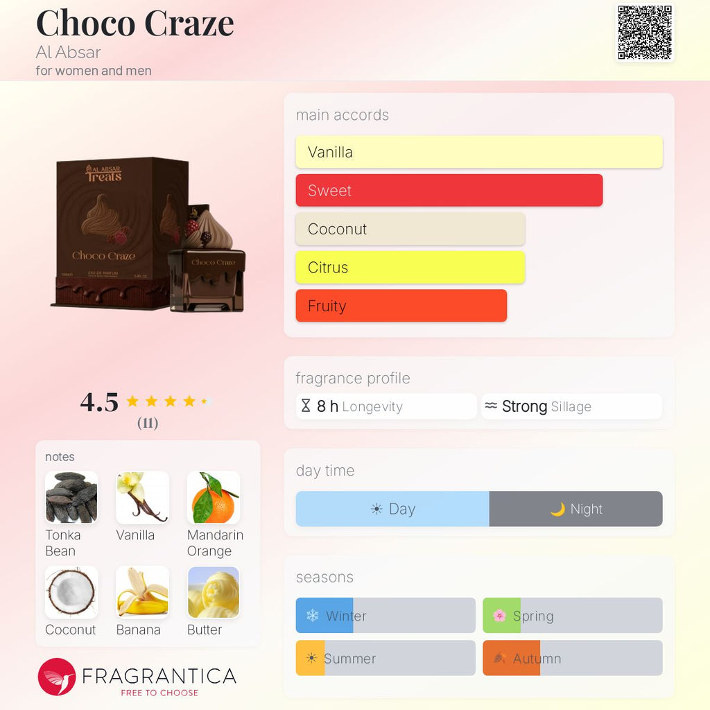 Choco Craze (Al Absar) R649