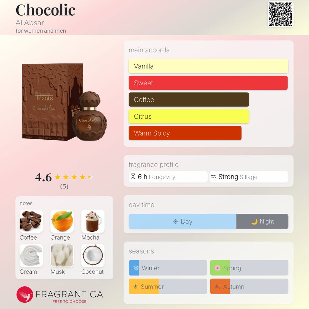 Chocolic (Al Absar) R599