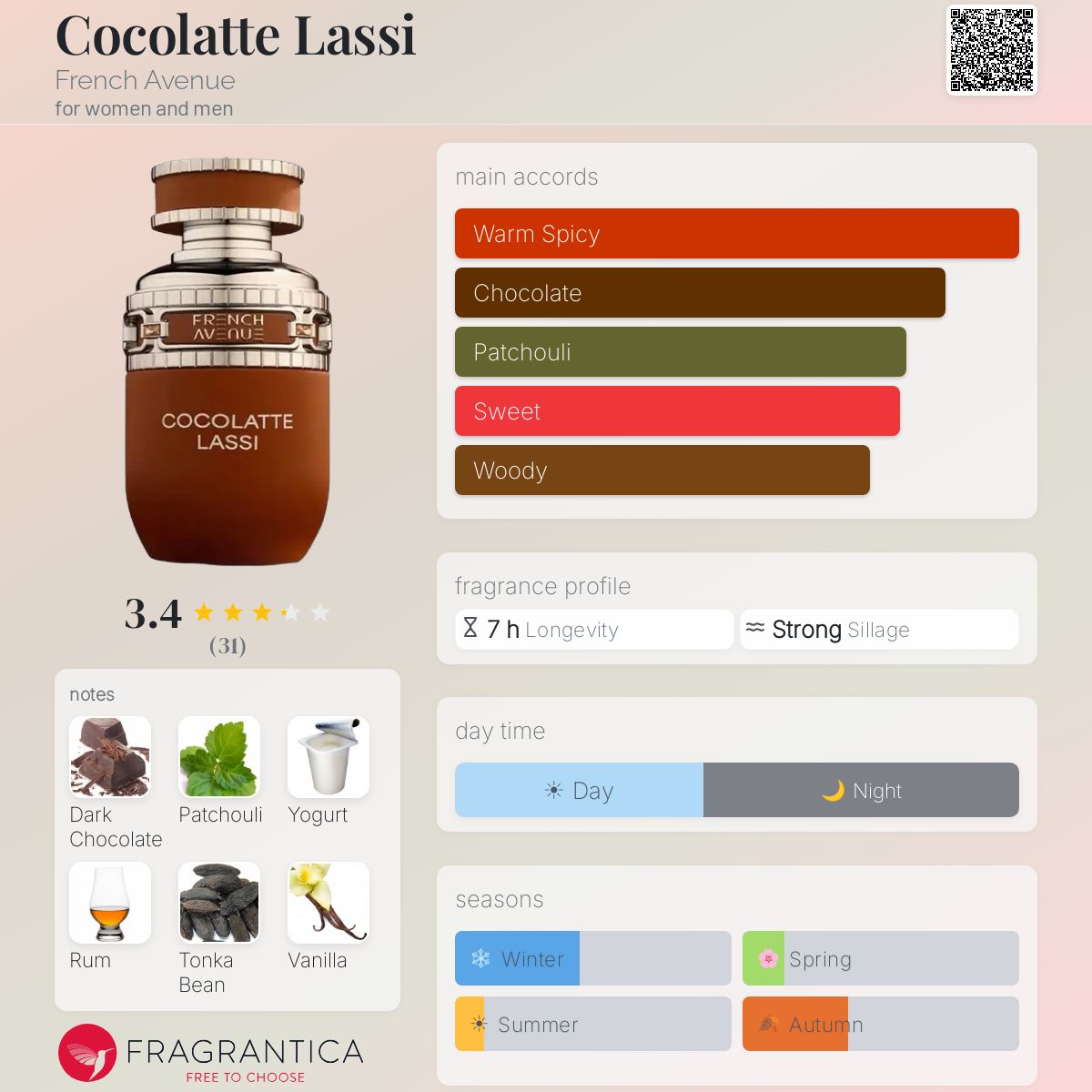 Cocolatte Lassi (French Avenue) R599
