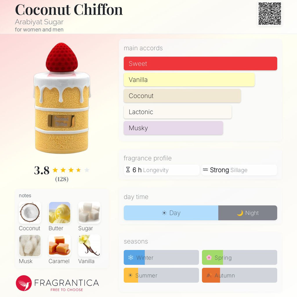 Coconut Chiffon (Arabiyat Sugar) R599