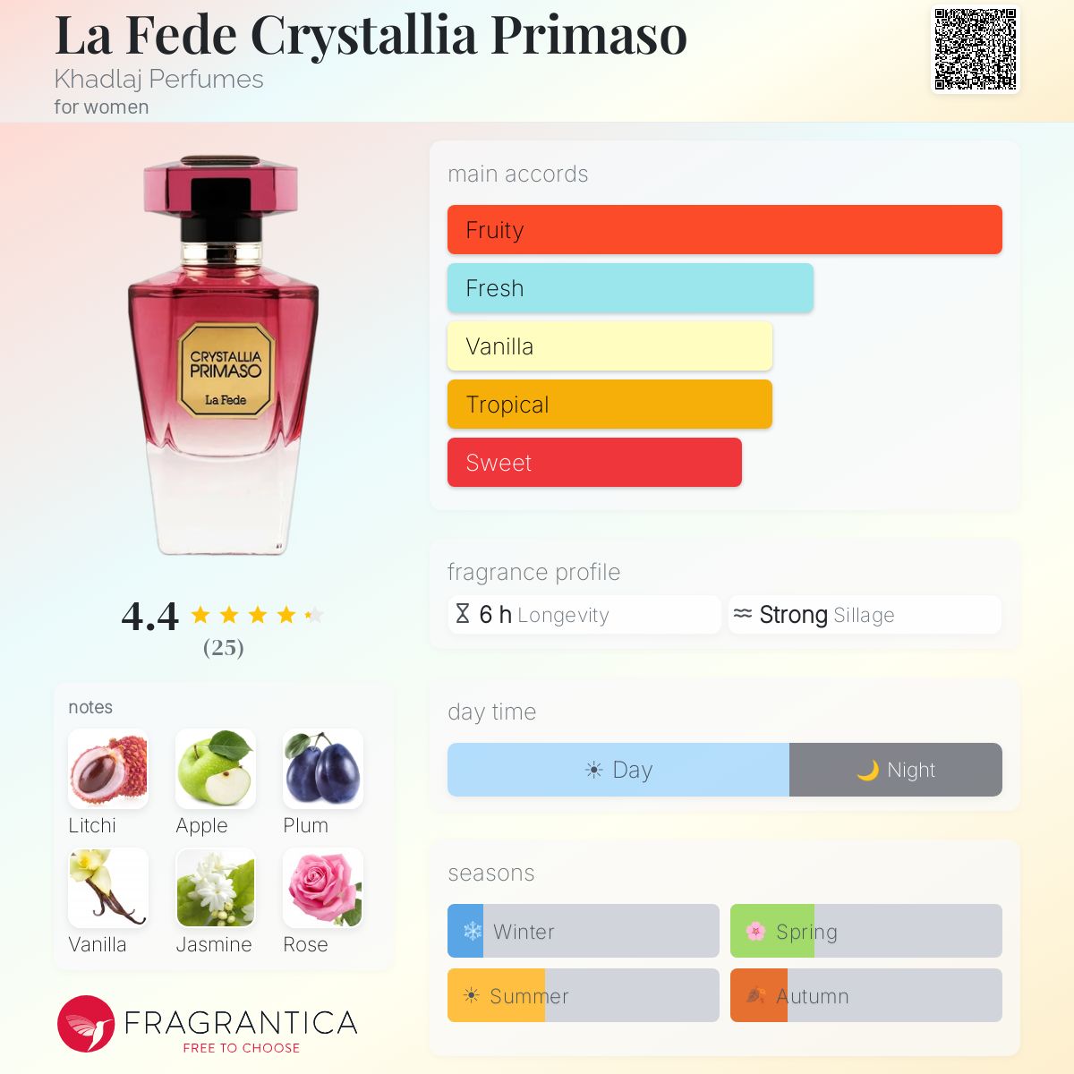 La Fede Crystallia Primaso (Khadlaj) R499