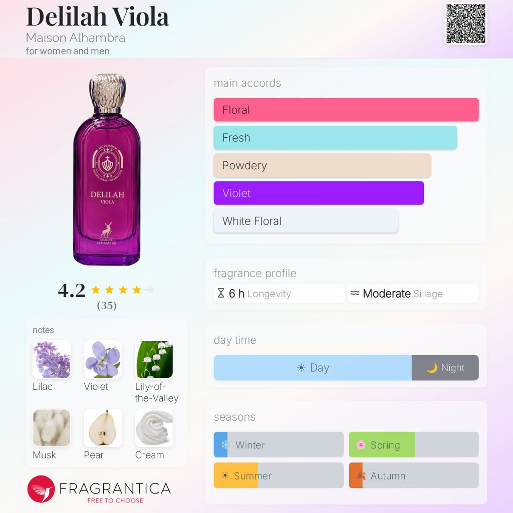 Delilah Viola (Maison Alhambra) R895