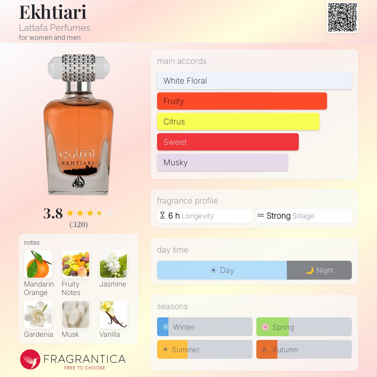 Ekhtiari (Lattafa) R499