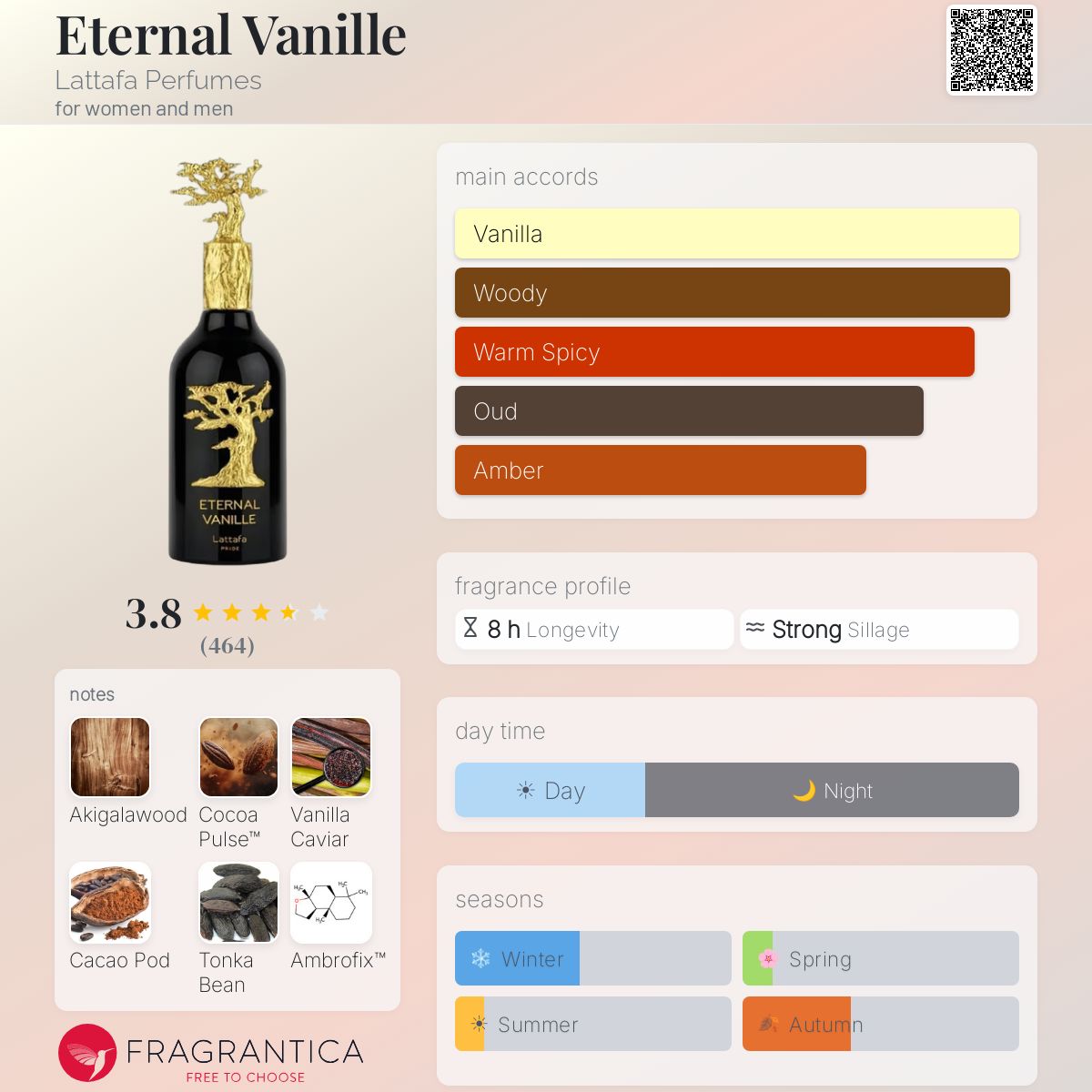 Eternal Vanille (Lattafa) R725