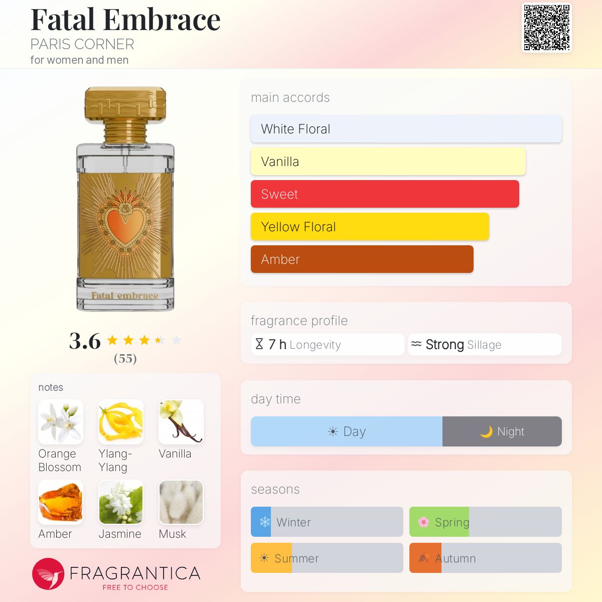 Fatal Embrace (PARIS CORNER) R749