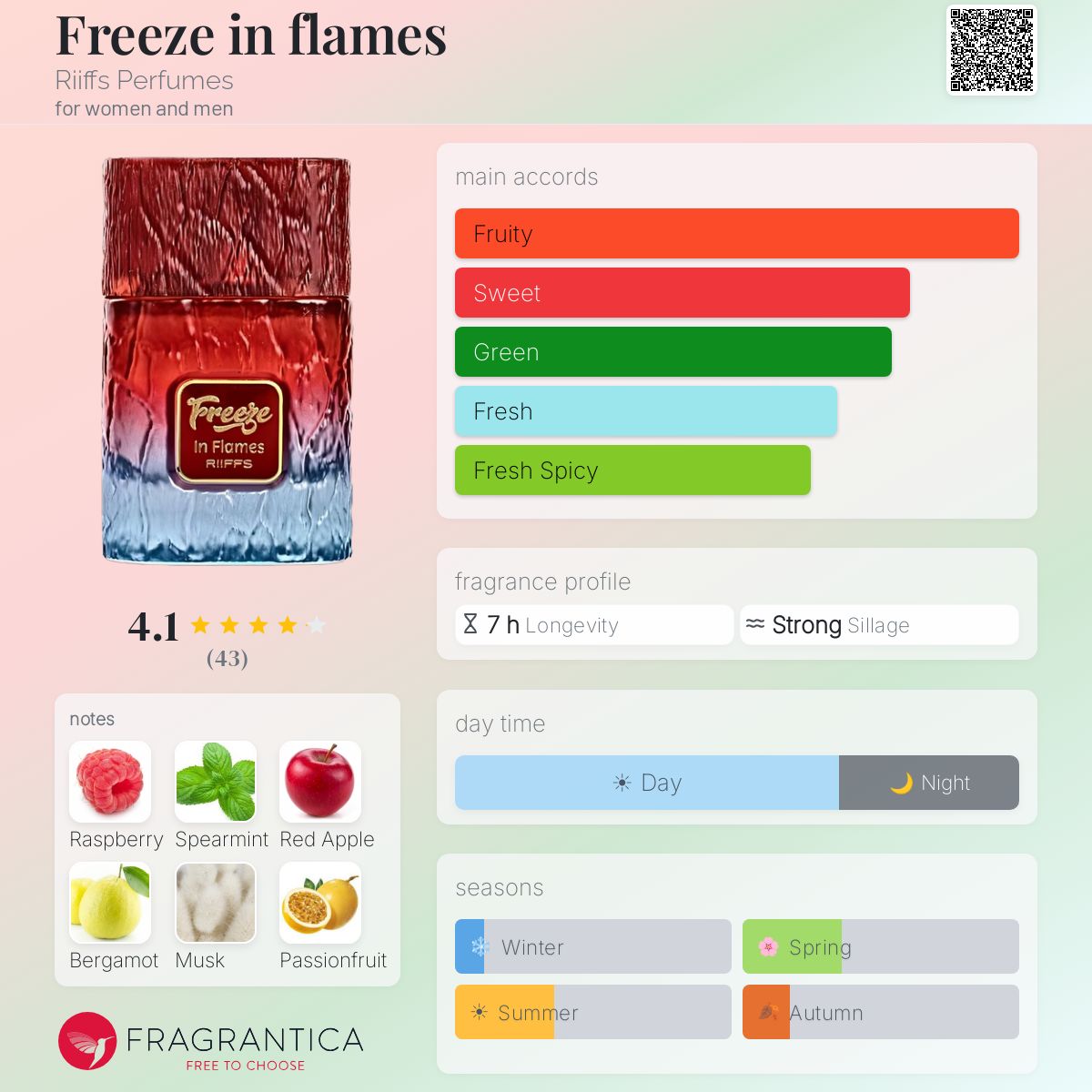 Freeze In Flames (Riiffs) R1200