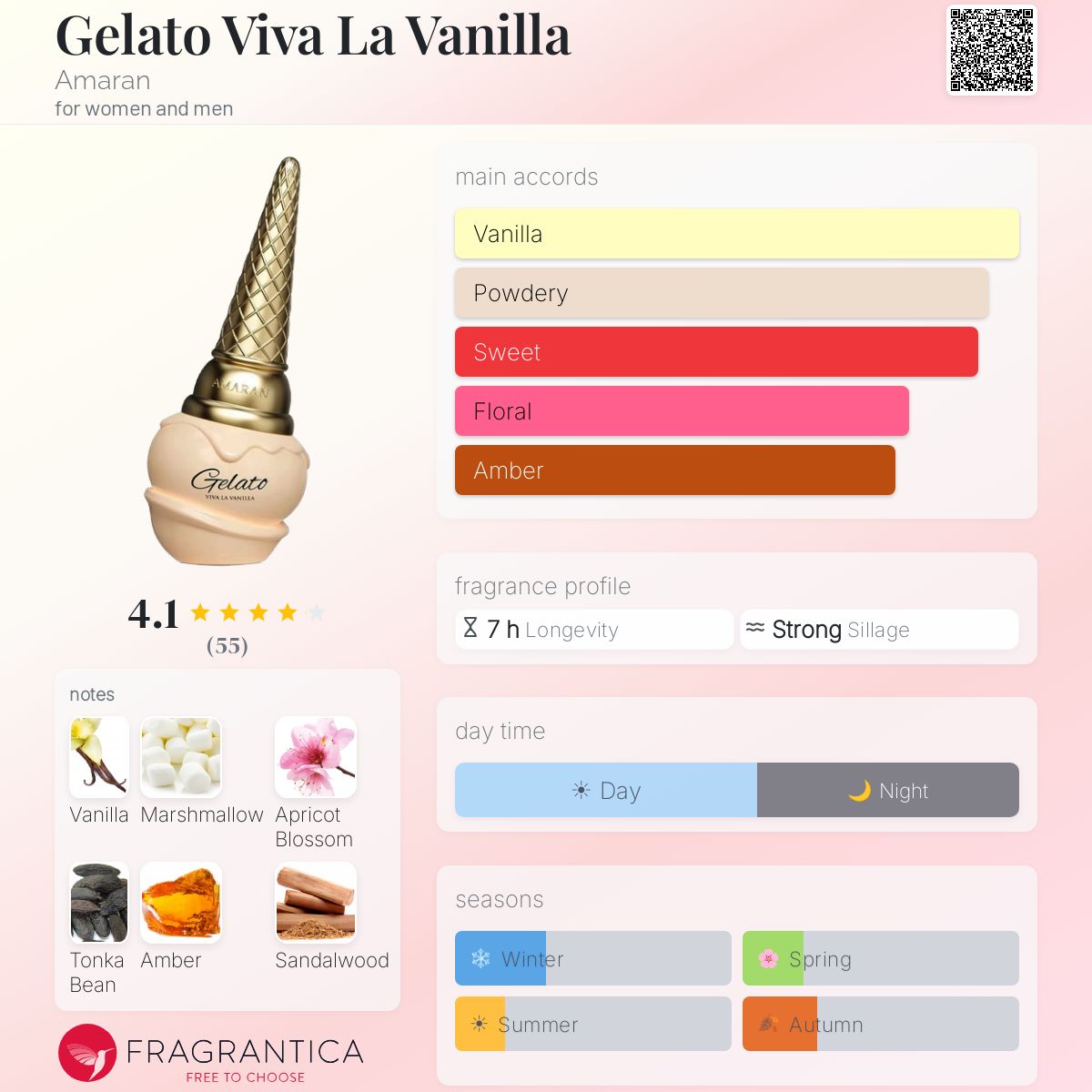 Gelato Viva La Vanilla (Amaran) R749