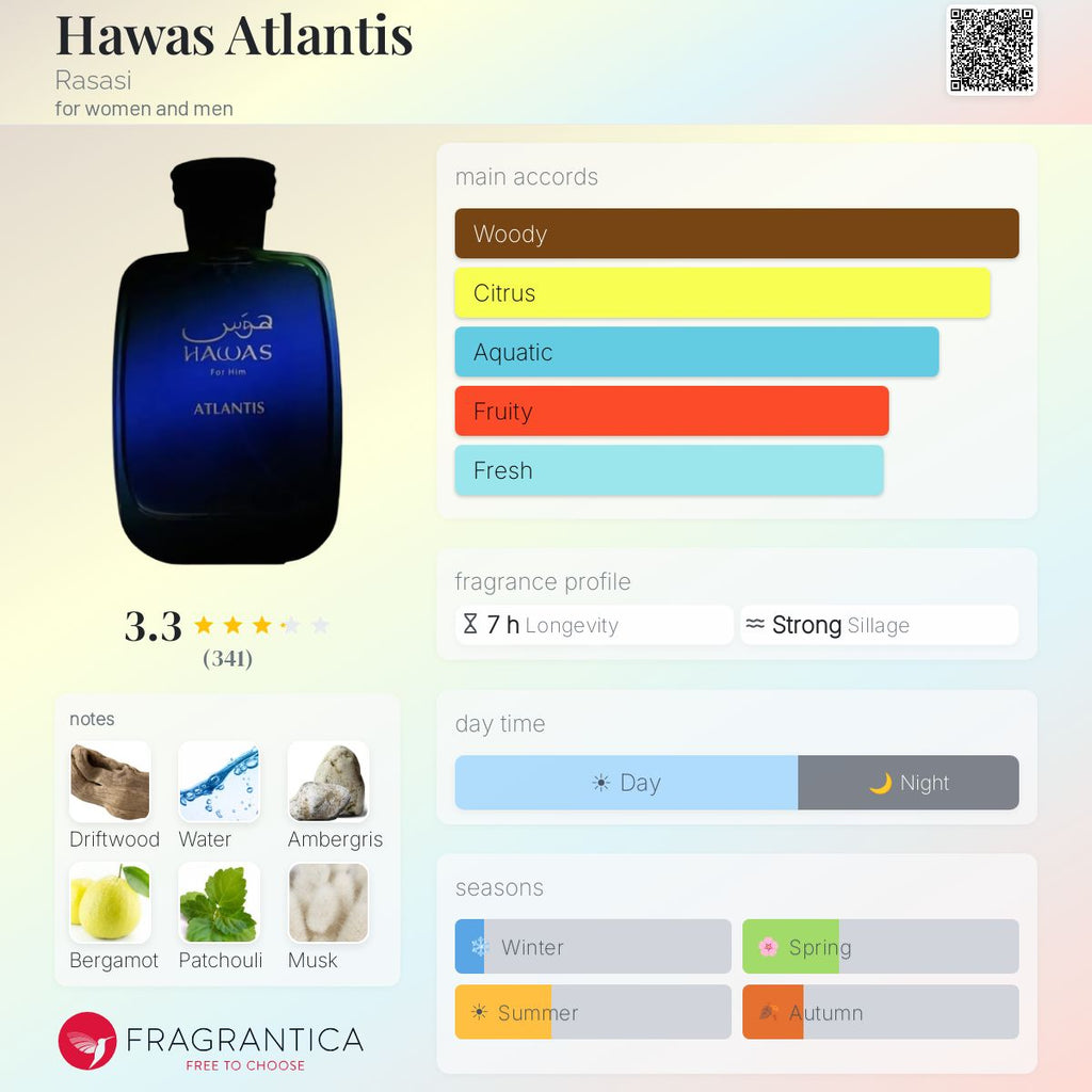 Hawas Atlantis (Rasasi) R799