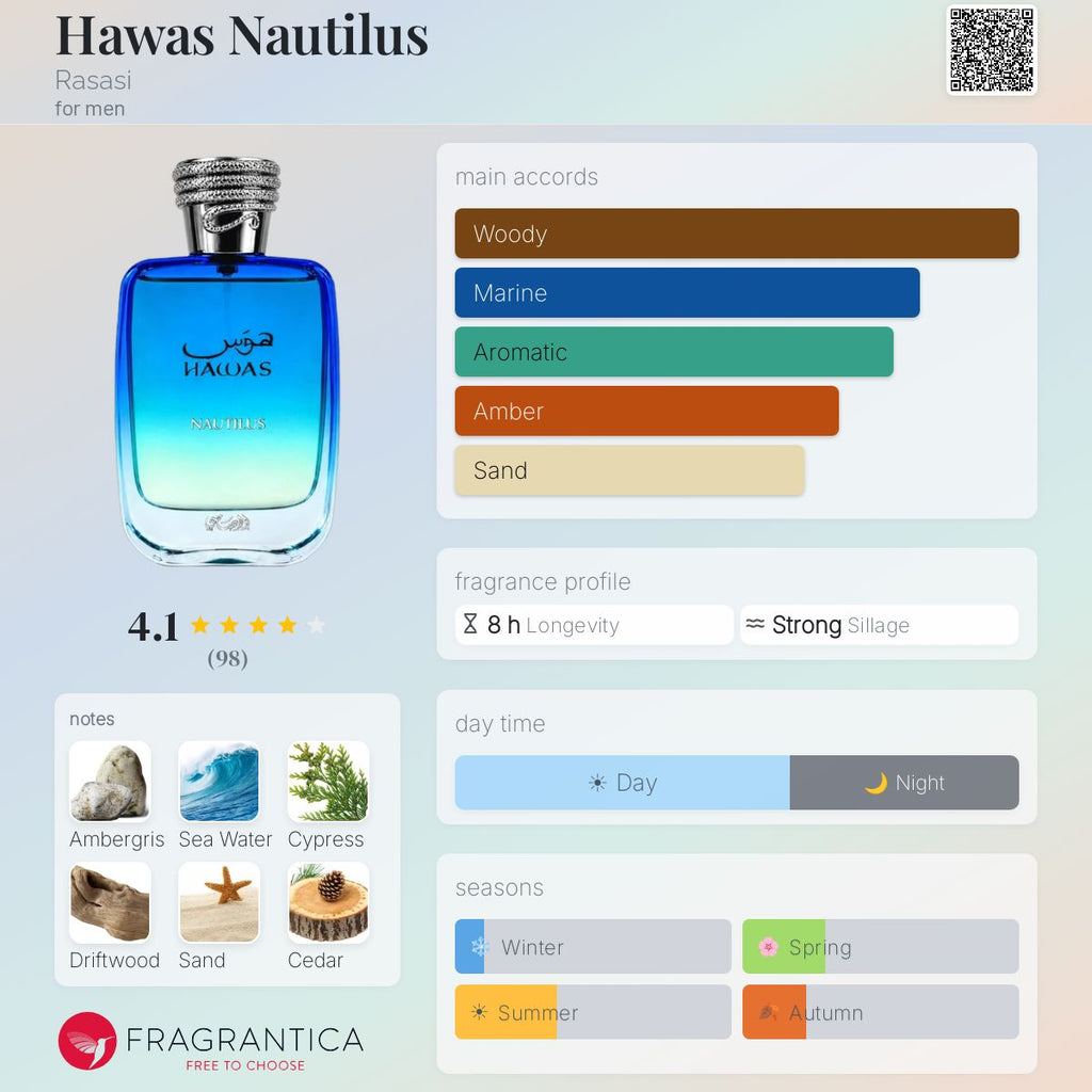Hawas Nautilus (Rasasi) R949
