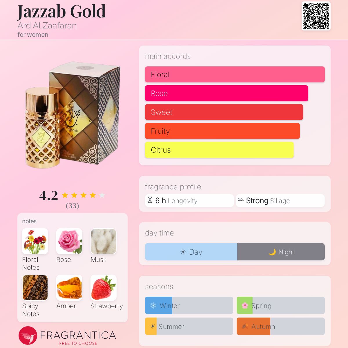 Jazzab Gold (Ard Al Zaafaran) R399
