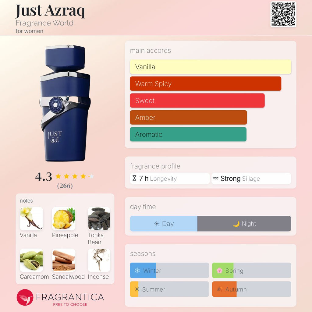 Just Azraq (Fragrance World) R450