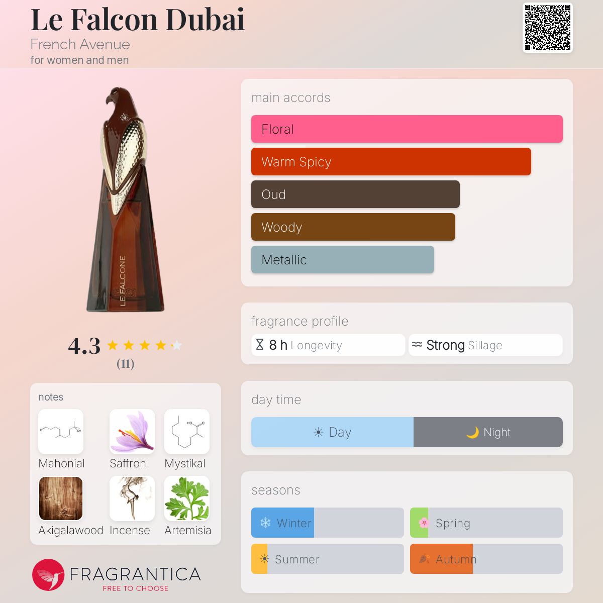 Le Falcon Dubai (French Avenue) R749