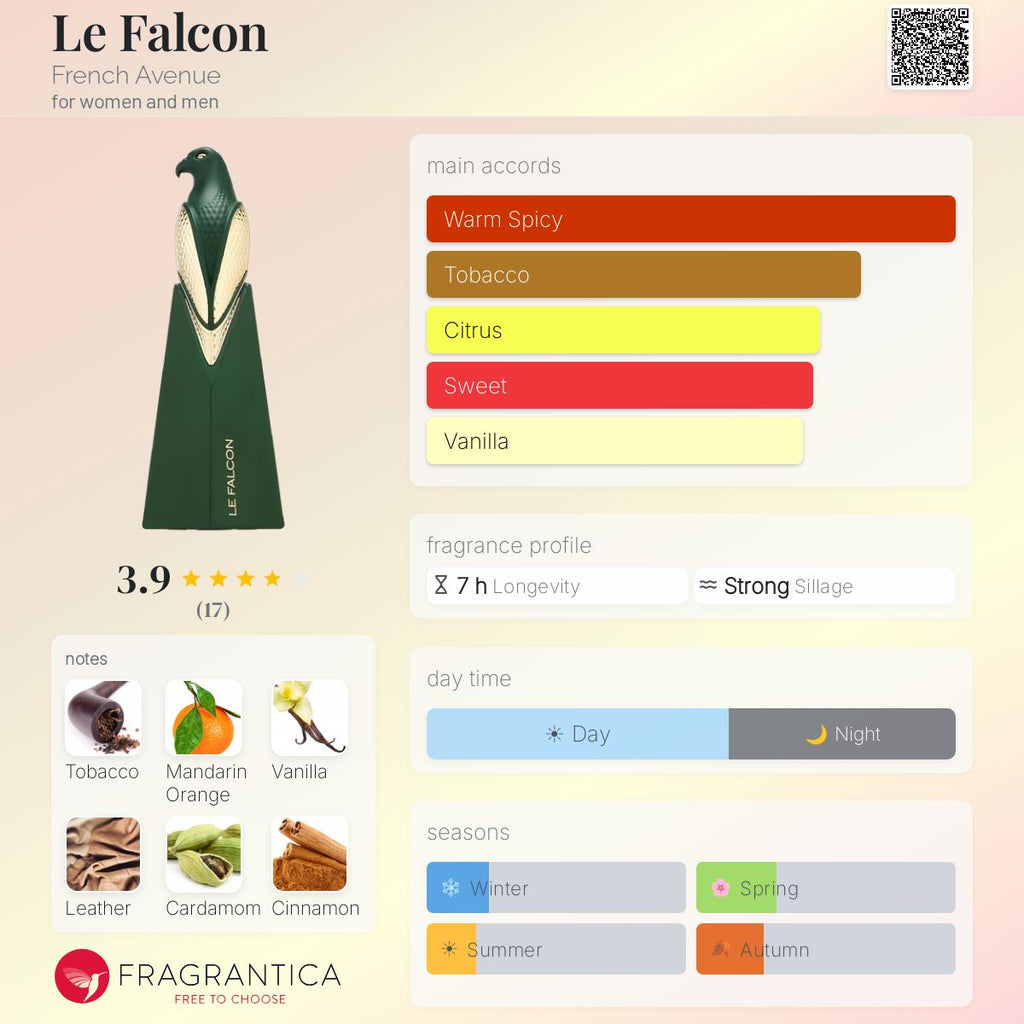 Le Falcon (French Avenue) R749
