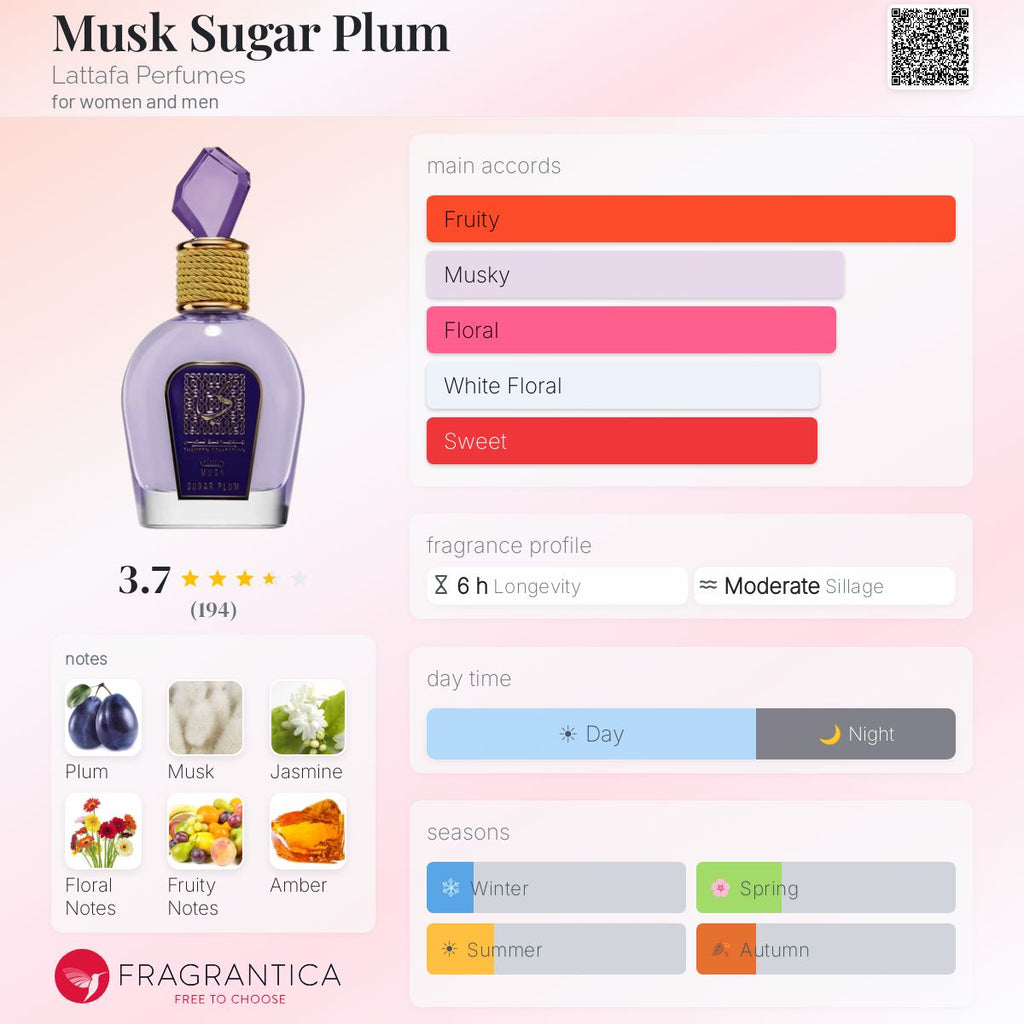 Musk Sugar Plum (Lattafa) R699