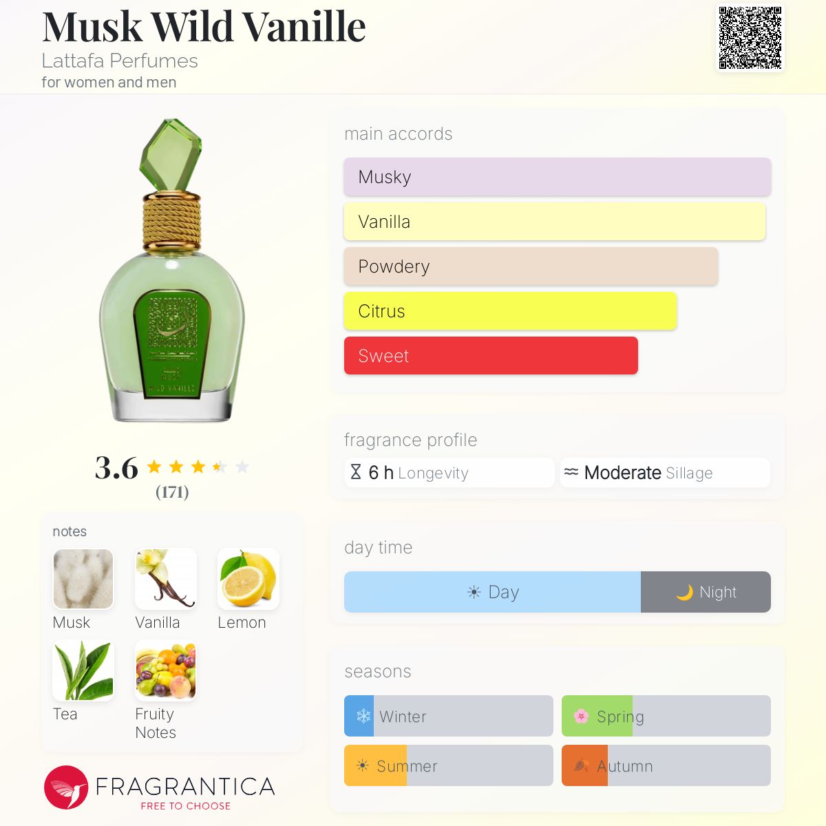 Musk Wild Vanille (Lattafa) R699