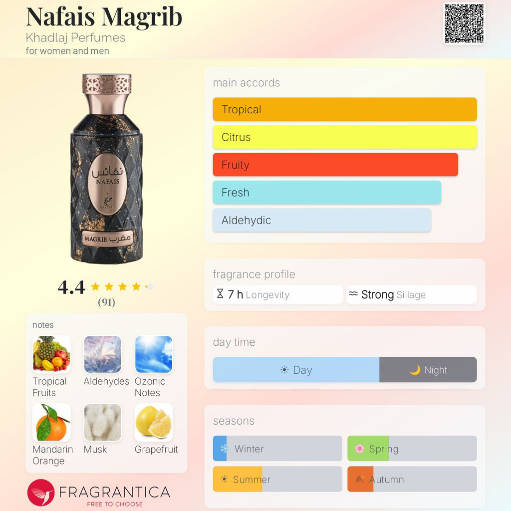 Nafais Magrib (Khadlaj) R699