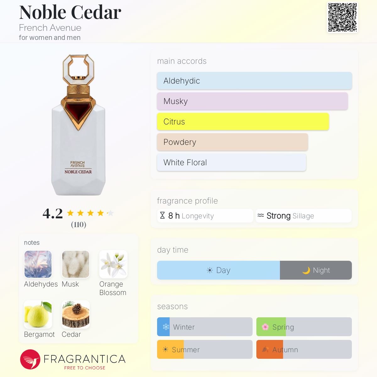Noble Cedar (French Avenue) R849
