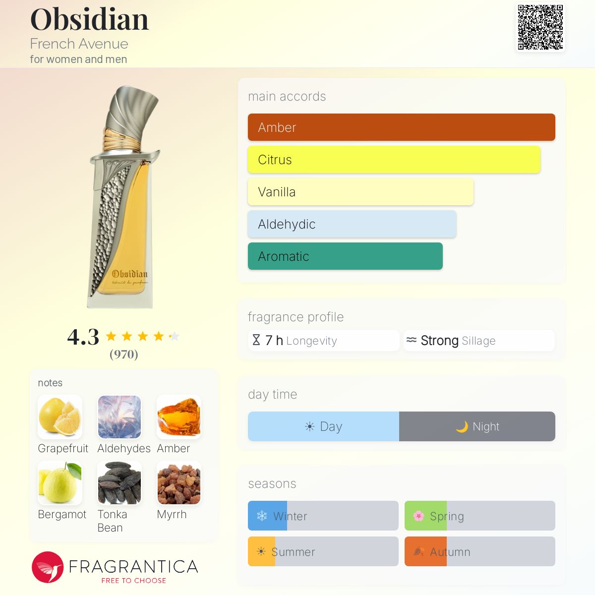 Obsidian (French Avenue) R799