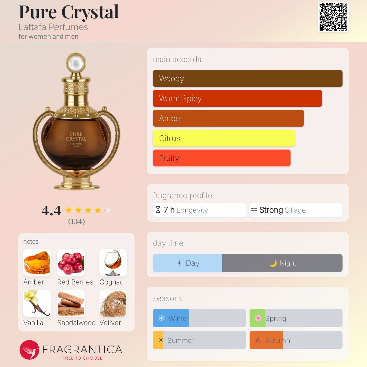 Pure Crystal (Lattafa) R50 - R799