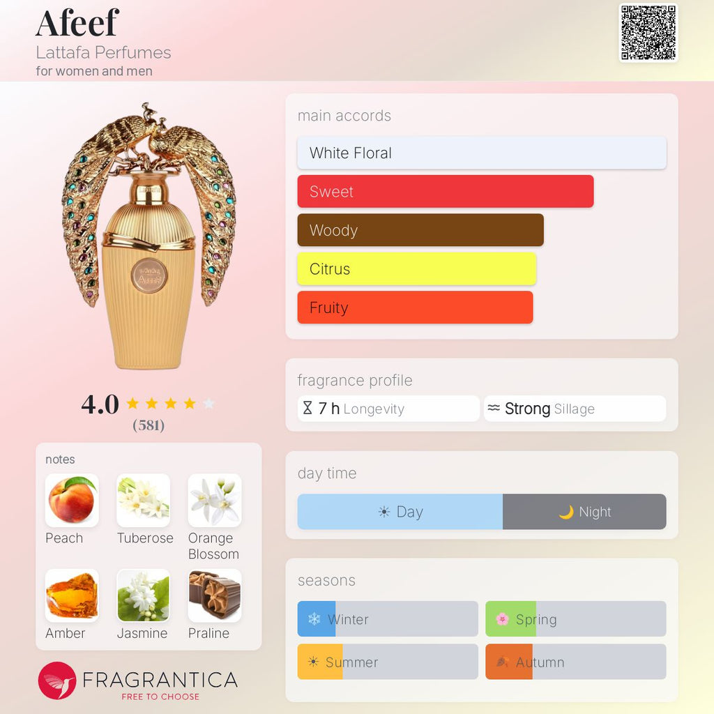 Afeef (Lattafa) Sample R50