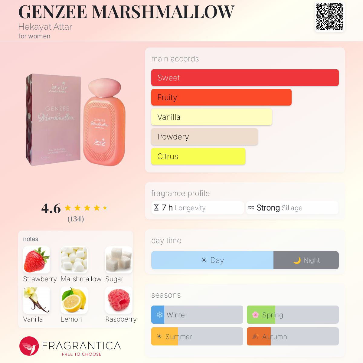 GENZEE MARSHMALLOW (Hekayat Attar) Sample R50