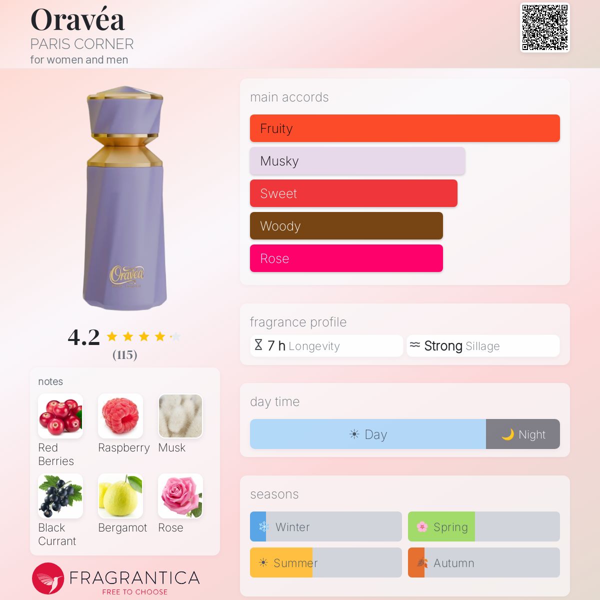 Oravéa (PARIS CORNER) R50 - R749