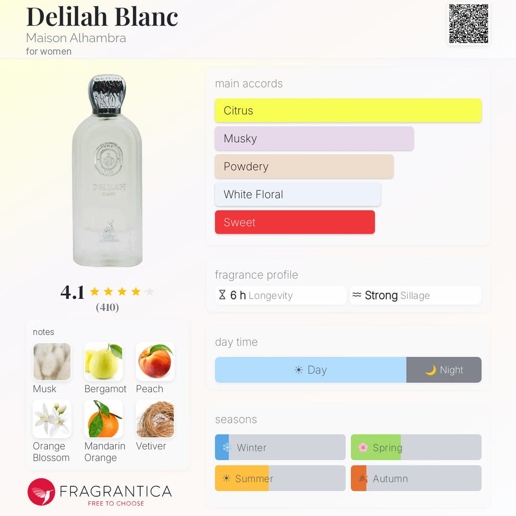 Delilah Blanc (Maison Alhambra) Sample R50