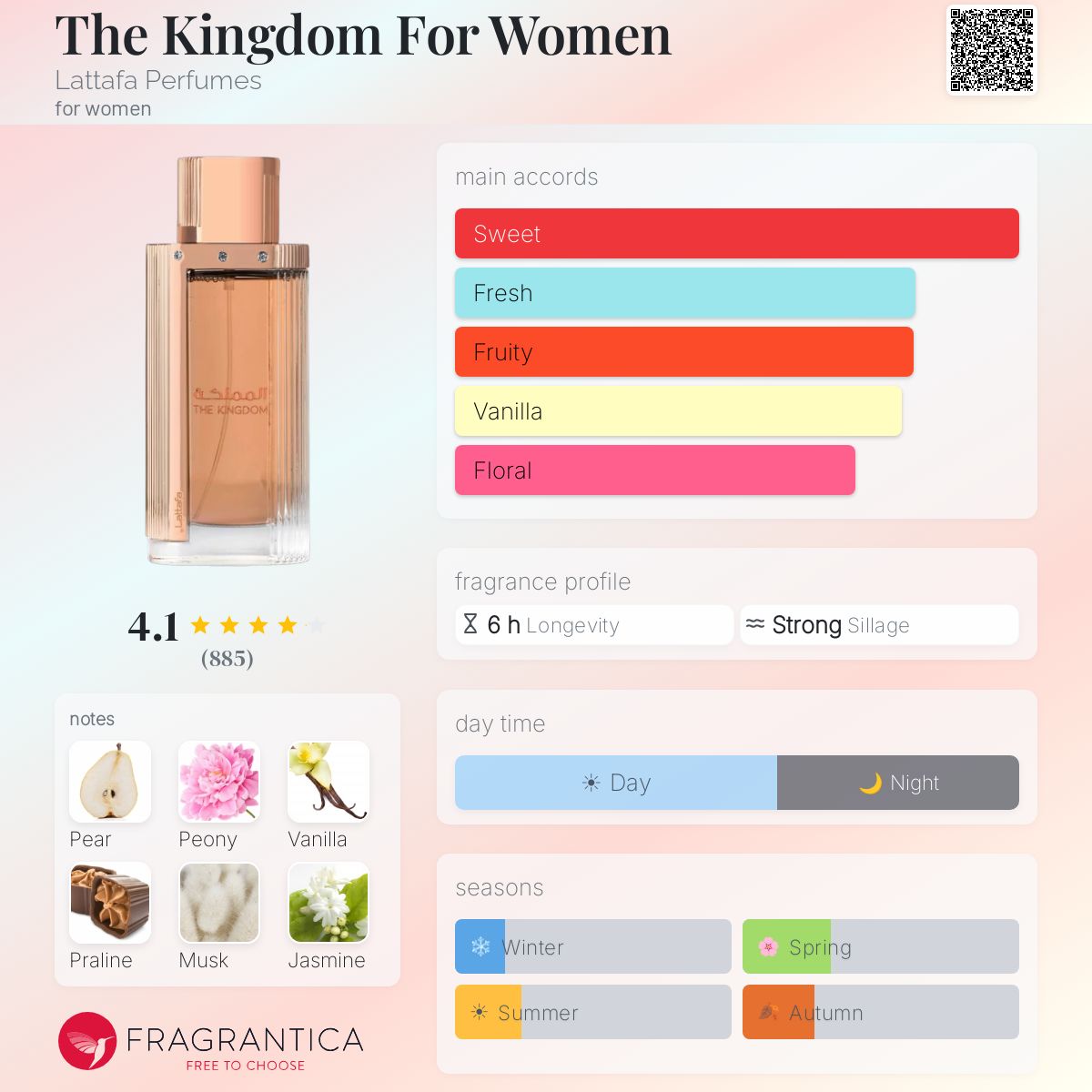 The Kingdom (LATTAFA) Sample R50
