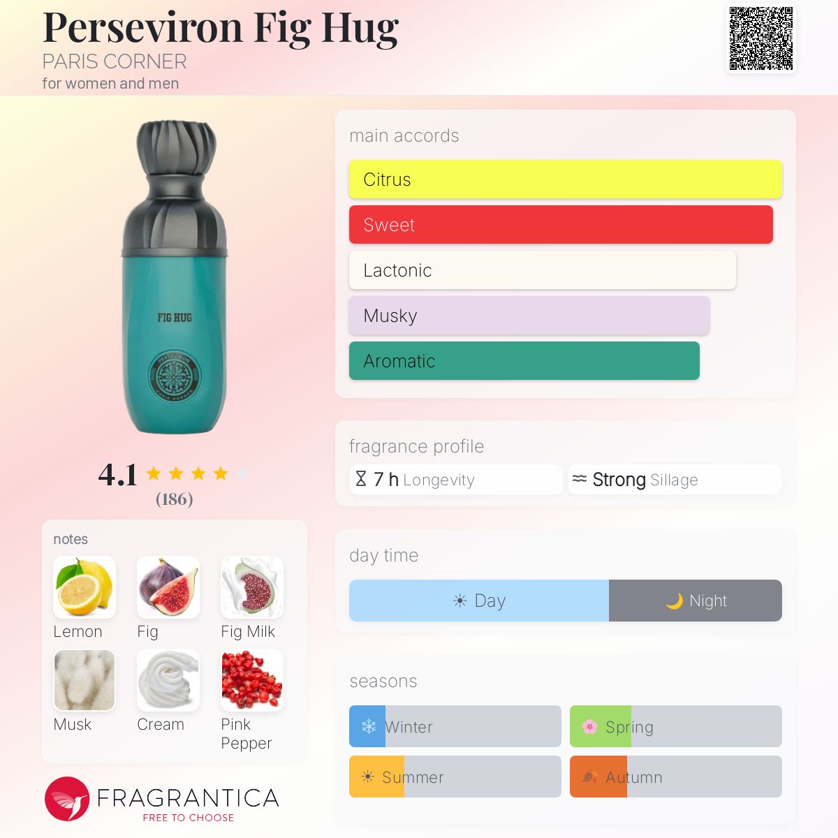Perseviron Fig Hug (PARIS CORNER) Sample R50