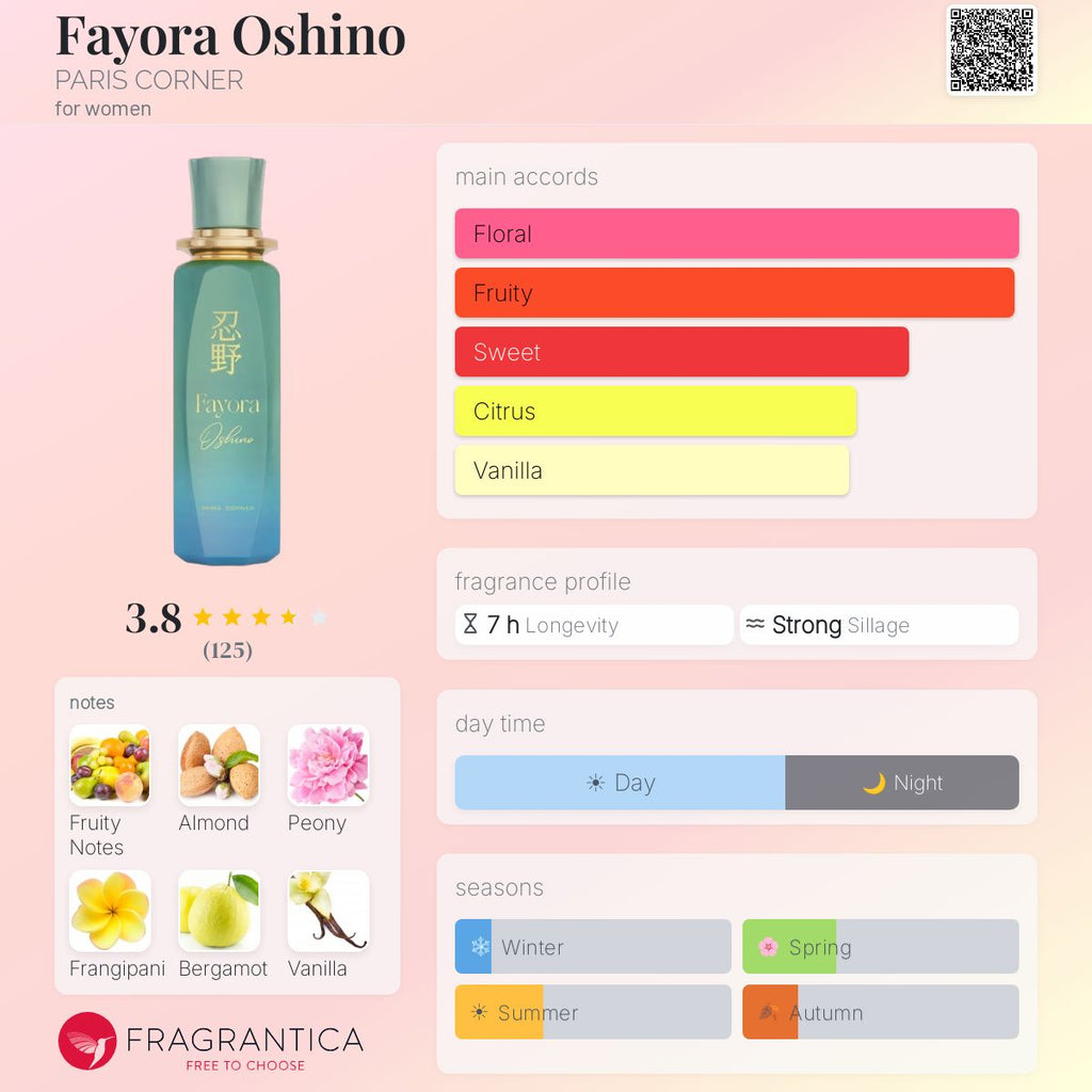 Fayora Oshino (PARIS CORNER) R50 - R599