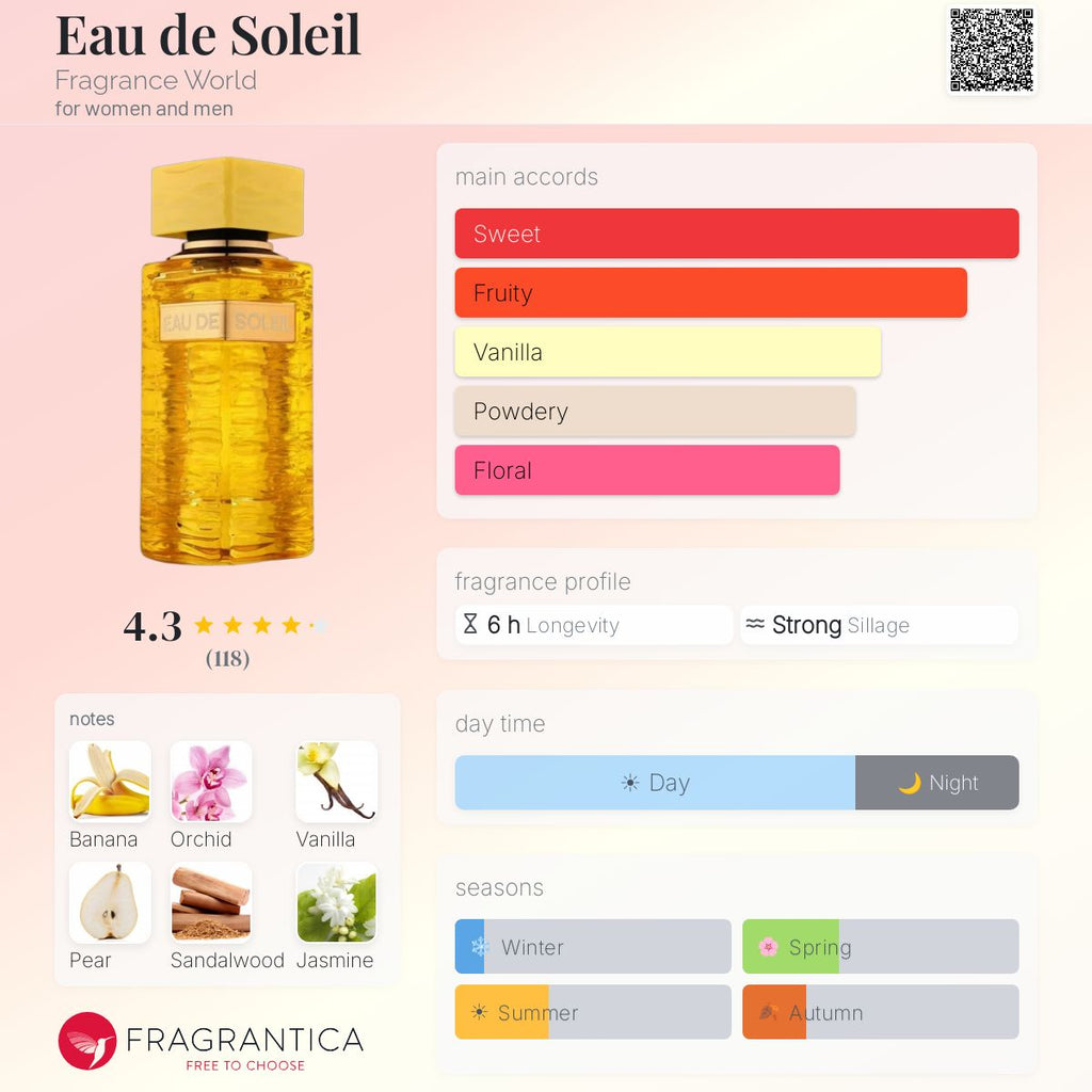 (Fragrance World) Eau De Soleil R50 - R399