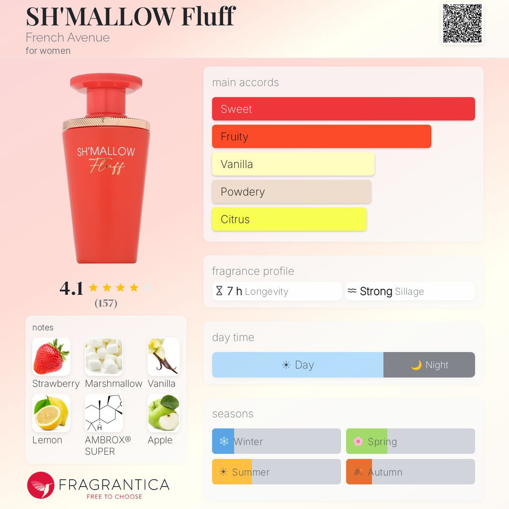 Sh’mallow Fluff (French Avenue) R50 - R699