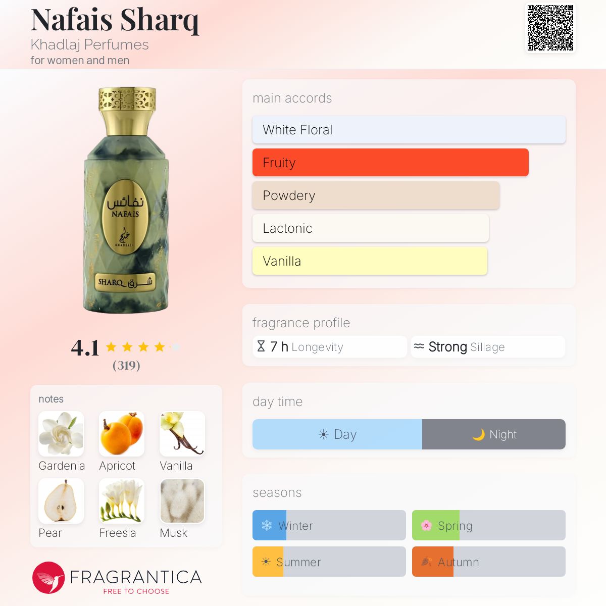 NAFAIS SHARQ (KHADLAJ) R50 - R699