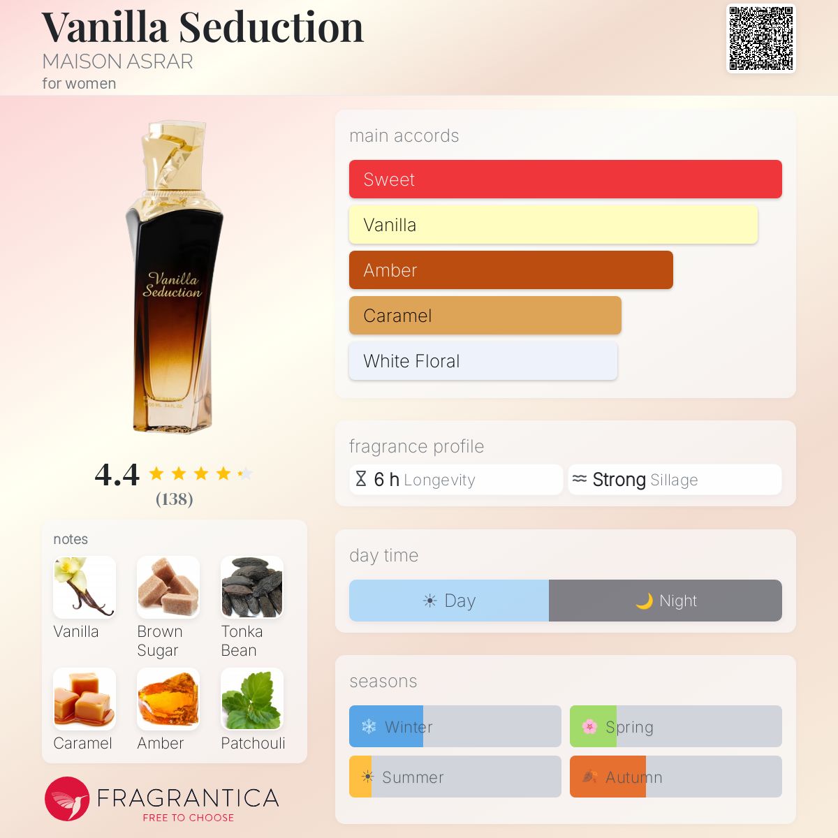 VANILLA SEDUCTION R50 - R799