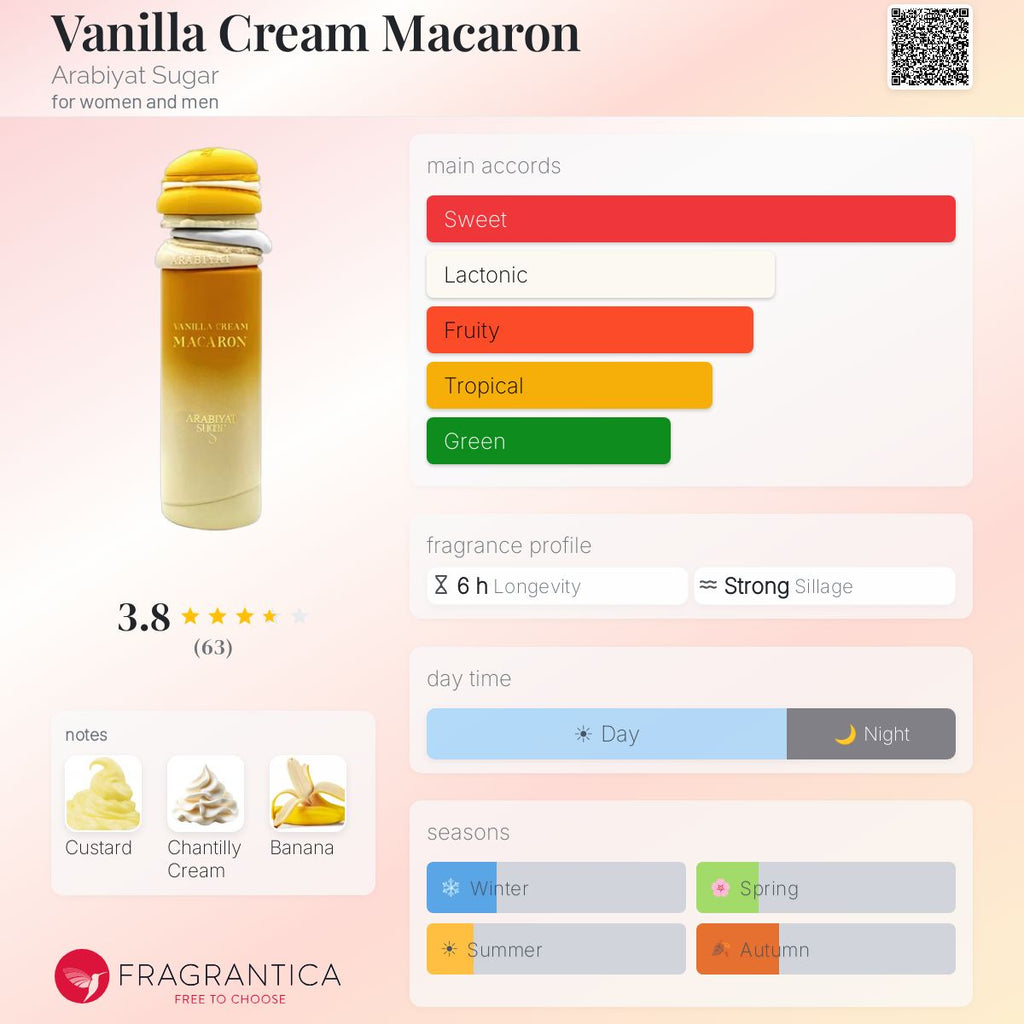 Vanilla Cream Macaron (Arabiyat Sugar) R599