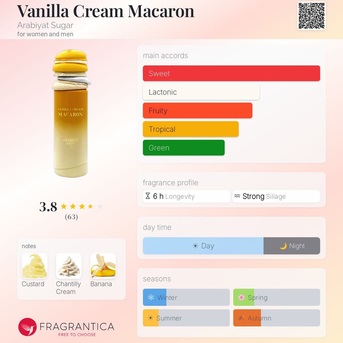 Vanilla Cream Macaron (Arabiyat Sugar) R599