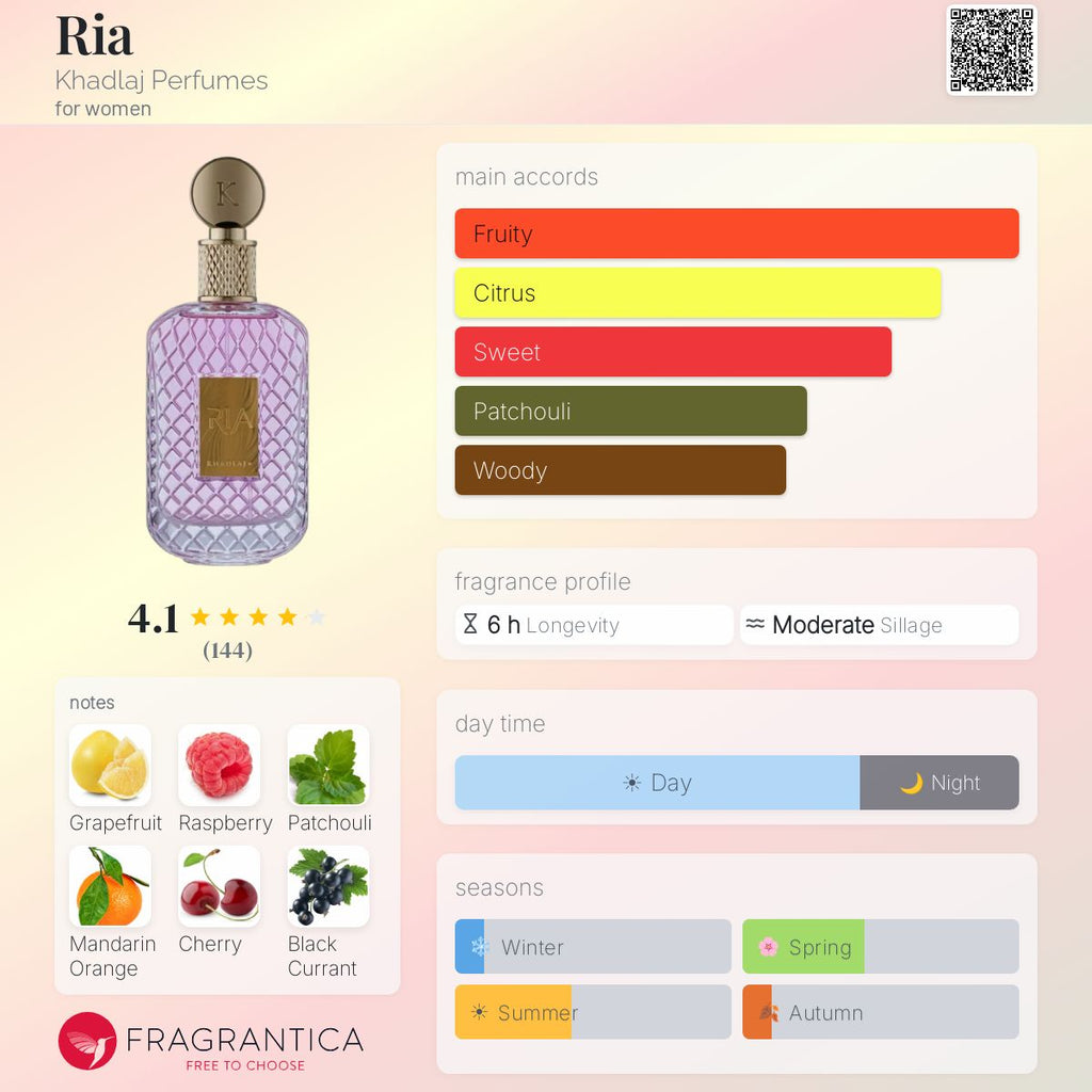 Ria (Khadlaj) R50 - R675