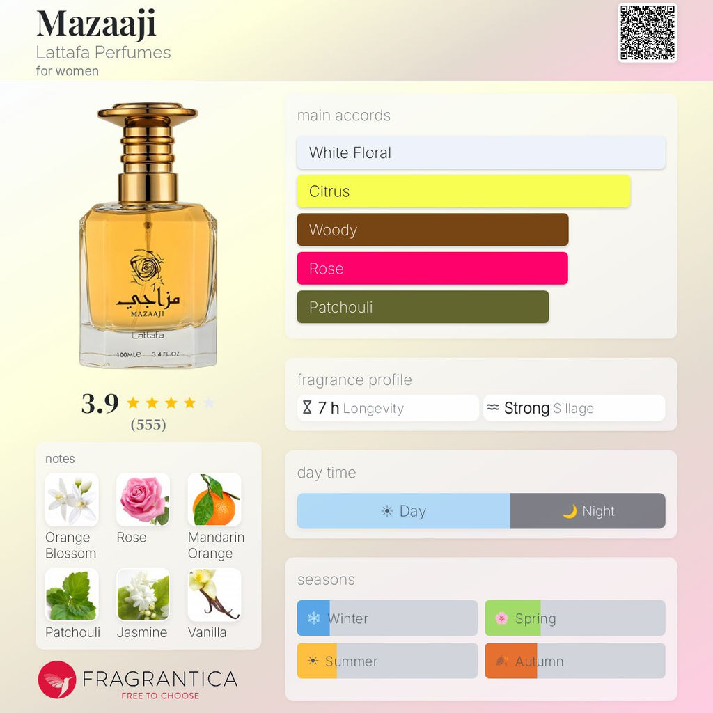 Mazaaji (Lattafa) R399