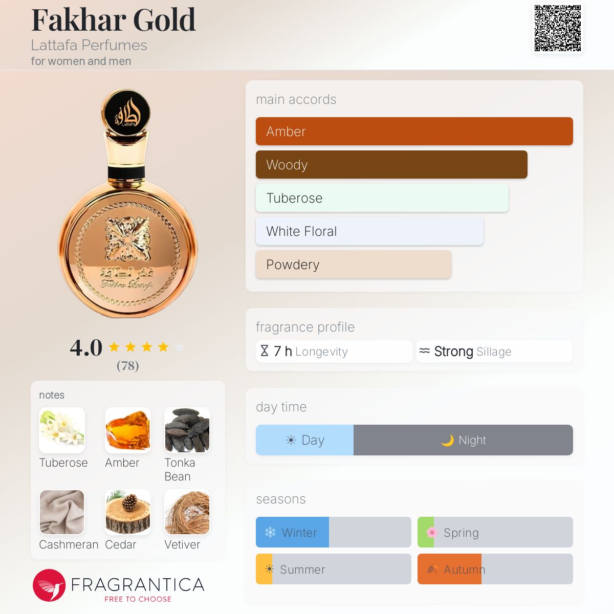 Fakhar Gold Extrait (Lattafa) R449