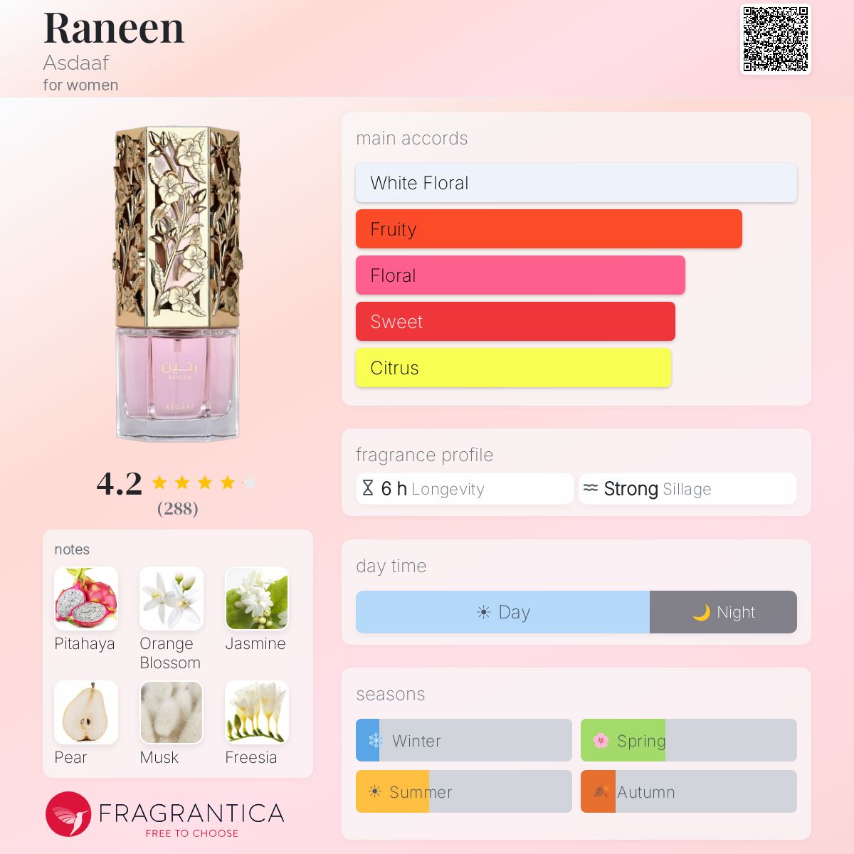 Raneen (Asdaaf) Sample R50