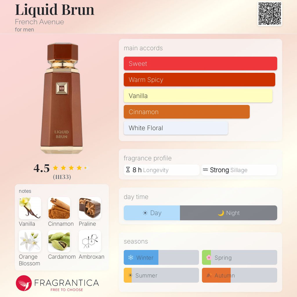 Liquid Brun (Fragrance World) Sample R50