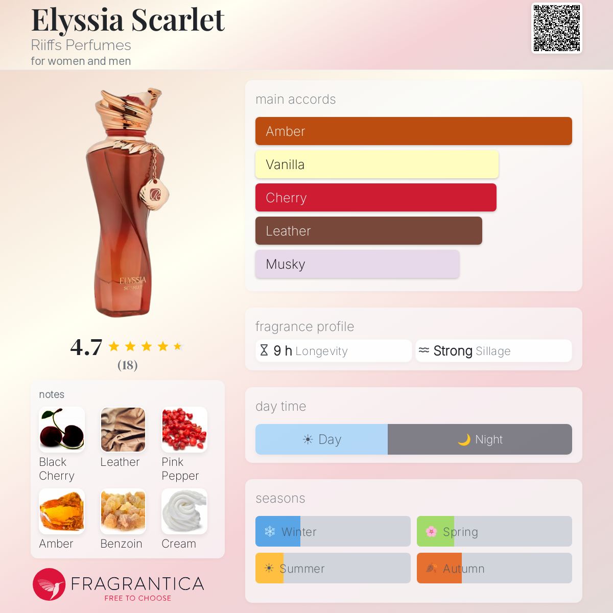 Riiffs Elyssia Scarlet R50 - R899