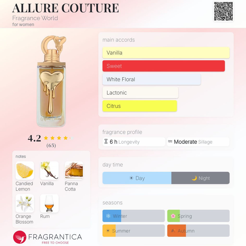 Allure Couture (Fragrance World) R50 - R650