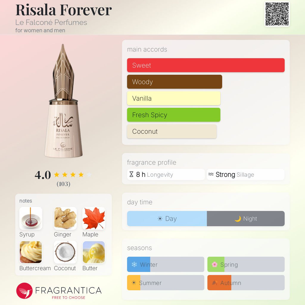 LE FALCONE Risala Forever R100 - R1100