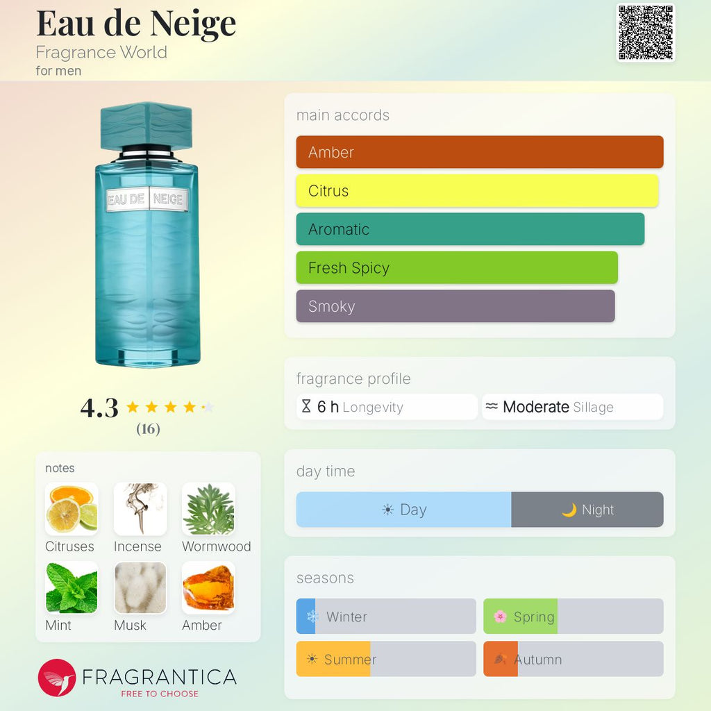 Eau De Neige R50 - R350